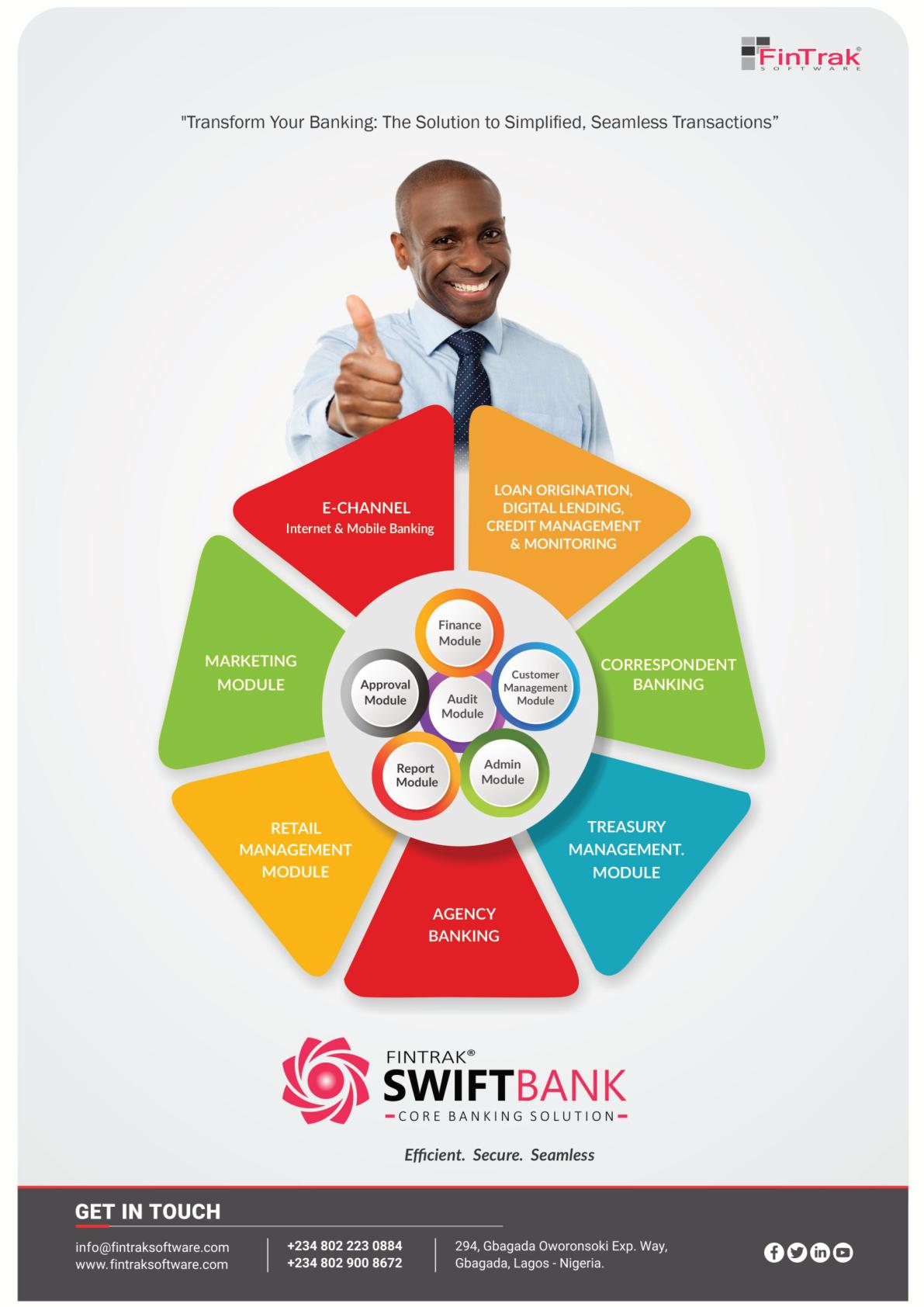 Core Banking Modernization